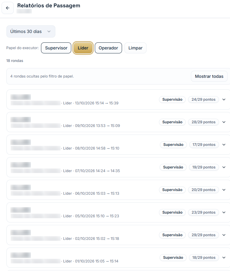 Relatório de rondas filtrado por líder no ECORP Tech